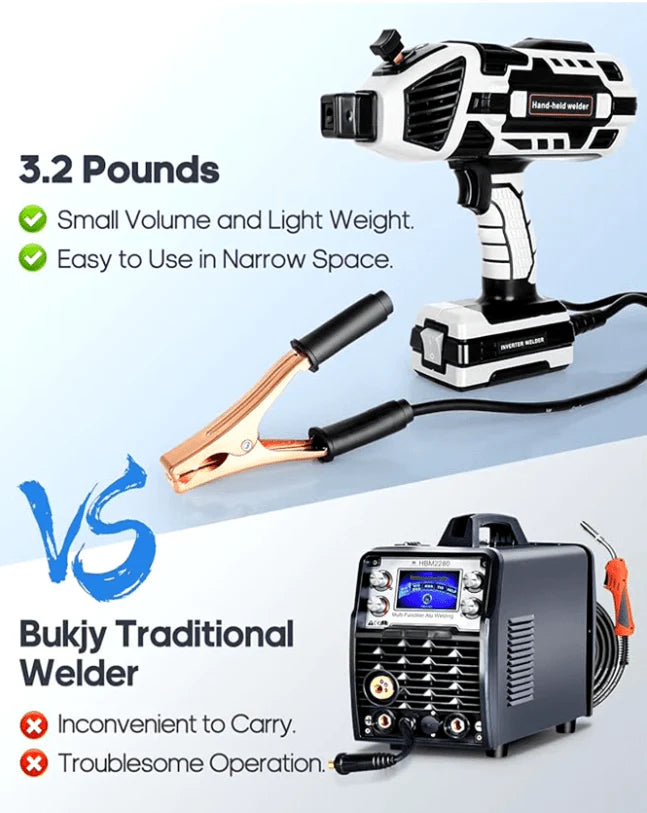 Cozette™ Portable Welding Machine